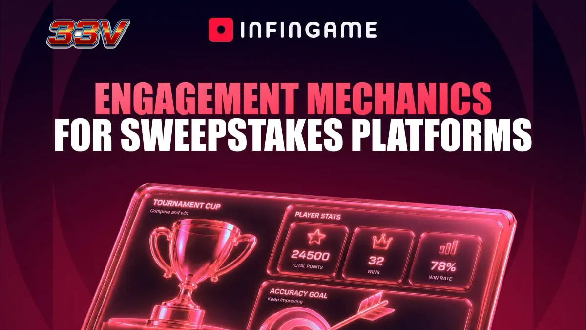 Visual antarmuka modern pada platform sweepstakes dengan elemen gamifikasi dan papan peringkat.